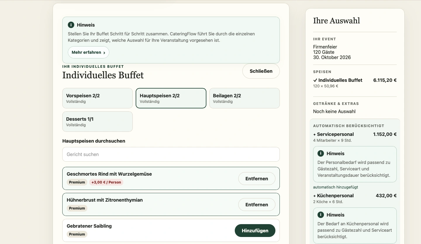 Individuelles Buffet mit Premium-Aufschlag, laufender Auswahl und berechnetem Service- und Küchenpersonal